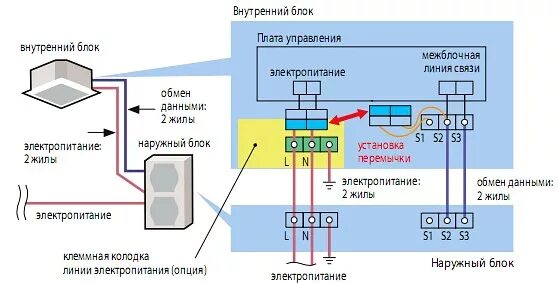 Подключение кондиционера провода схема Фреонопровод HeatProf.ru