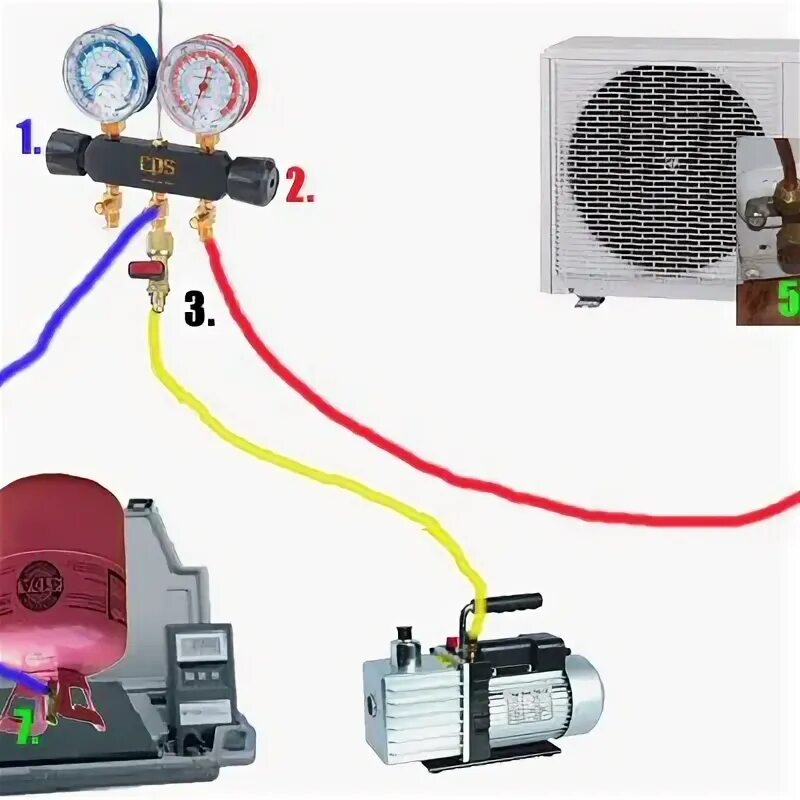 Подключение кондиционера своими руками без вакуумирования Купить Агрегаты холодильные в регионе Йошкар-Ола ВКонтакте