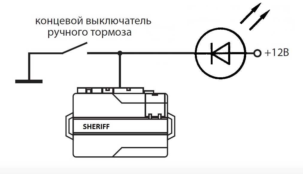 Подключение конечного выключателя Схема подключения конечного выключателя