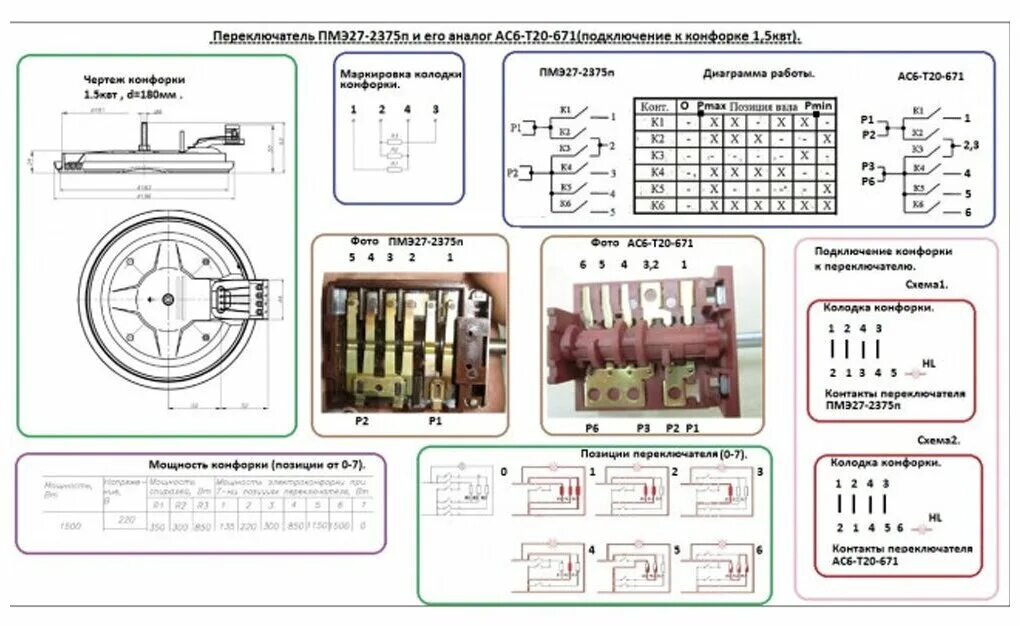 Подключение конфорки электрической плиты Переключатель мощности ПМЭ 27-2375 П (АС6-Т20-671) с валом 23 мм 7-ми позиционны