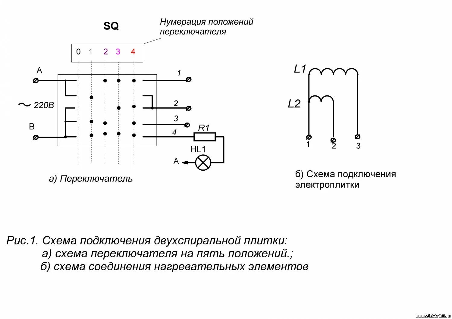 Подключение конфорки электроплиты с 4 Как подключить конфорку с 4 контактами HeatProf.ru