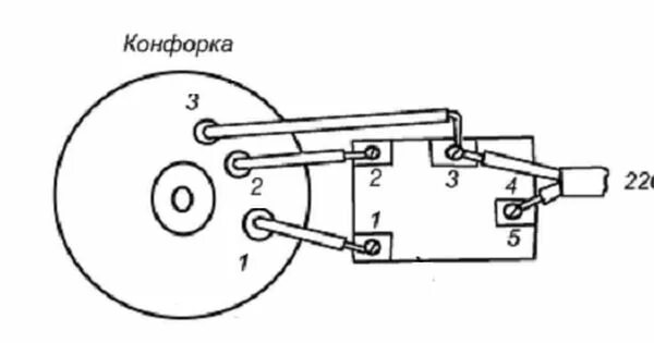 Переключатель мощности конофорки ST-856 для ЗВИ, RIKA, FLAMA