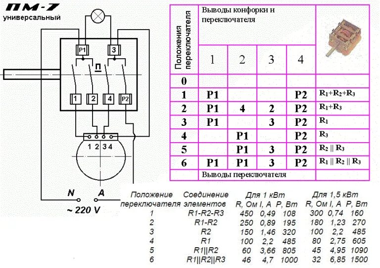 Подключение конфорки с 4 контактами Подключение конфорки электроплиты