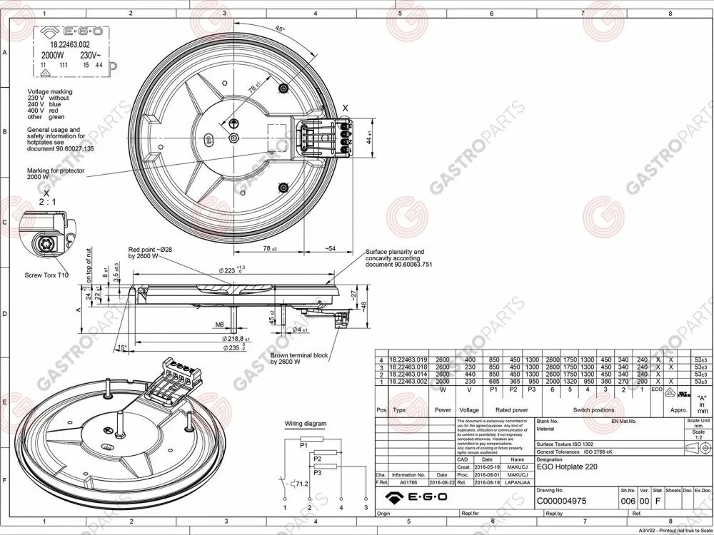 Подключение конфорки с 4 контактами Plaque électrique de cuisson professionnelle 2500 Watts EGO - Diamètre Ø 300 mm,
