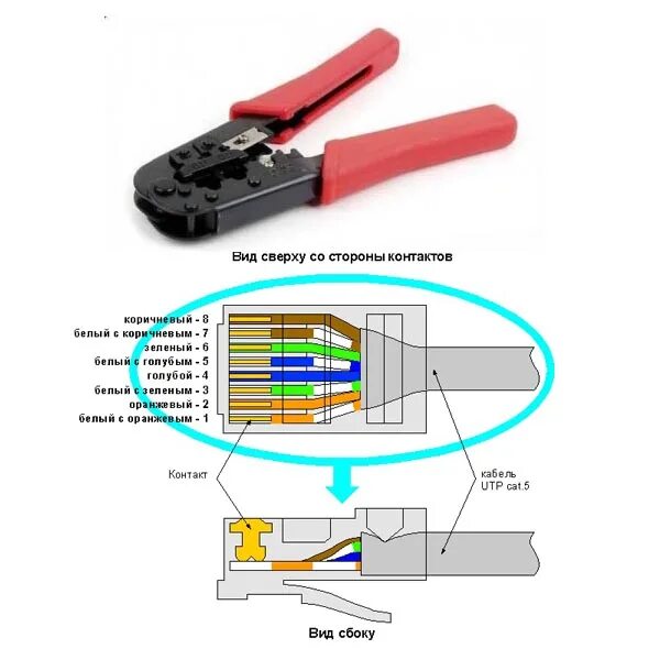 Подключение коннектора 4 провода Аренда обжимного инструмента RJ-45 / RJ-12 СУТКИ, ЗАЛОГ 500р. - Аренда инструмен