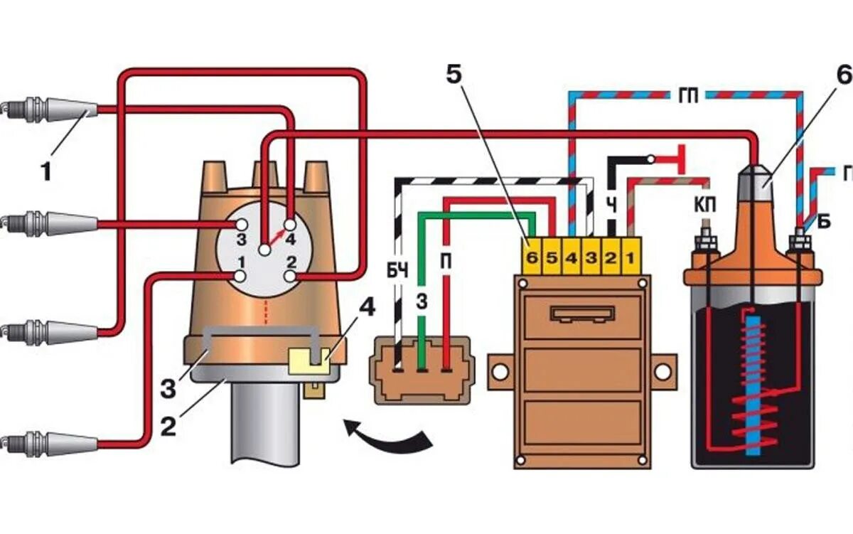 Подключение контактного зажигания ваз Бесконтактное зажигание: принцип работы, схема, установка.