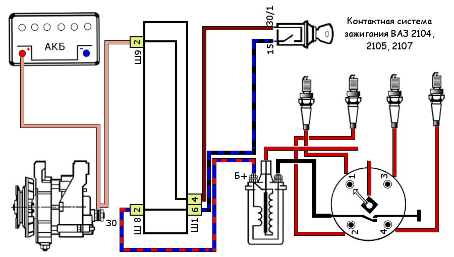 Подключение контактного зажигания ваз 2107 Неисправности контактной системы зажигания ВАЗ 2101-2107