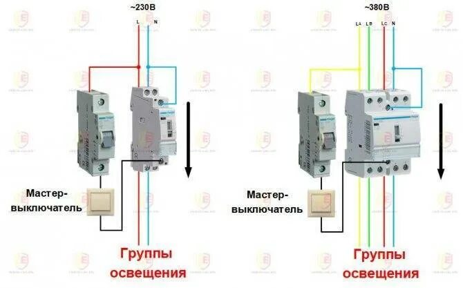 Подключение контактора 220в через выключатель Карточный выключатель: как работает карточный коммутатор электросети