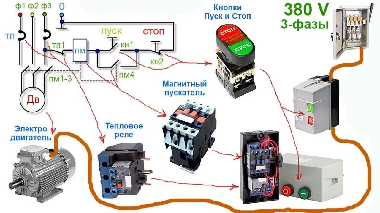 Подключение контактора 380 кнопки Монтаж магнитных пускателей