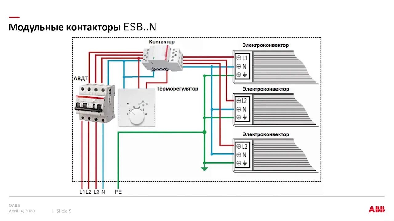 Подключение контактора авв через выключатель Вебинар АВВ 2020г Модульные контакторы АВВ нового поколения - YouTube
