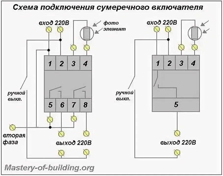 Фотореле для уличного освещения: выбор, схемы установки