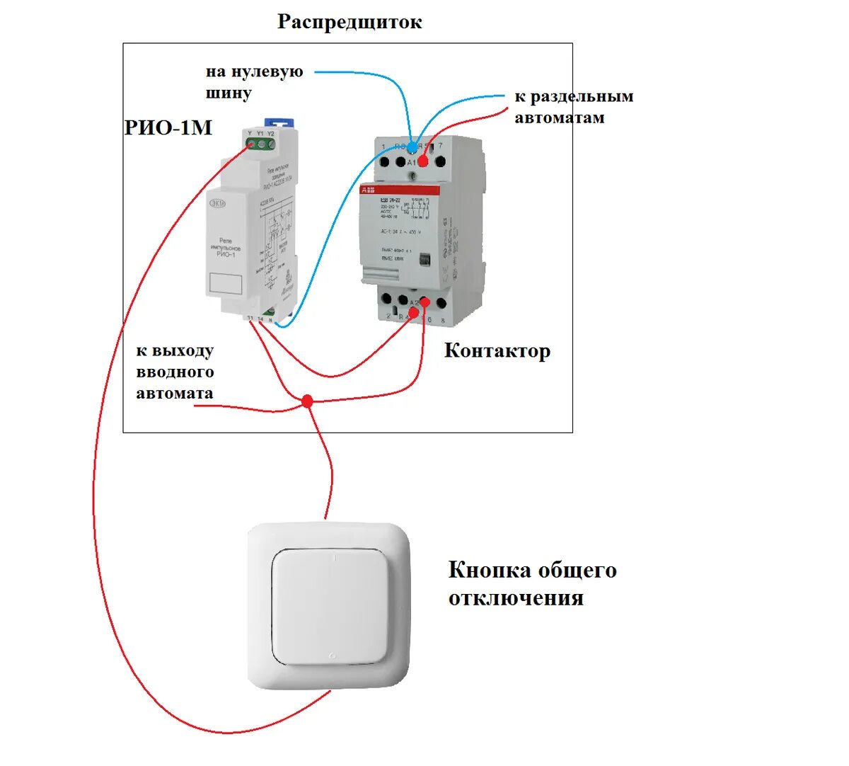 Контактор 3-х фазный 380В, 25А, 11кВт (11009)