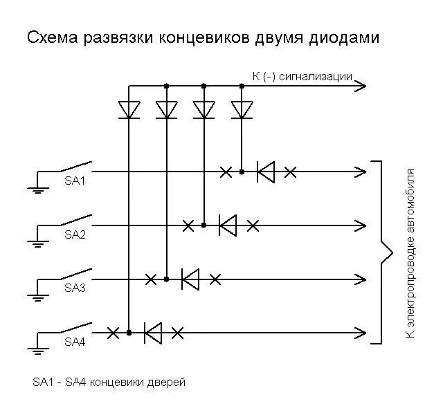 Подключение концевика через диод к сигнализации Продам диодную развязку концевиков дверей для сигнализации (ПРОДАНО) - Volkswage