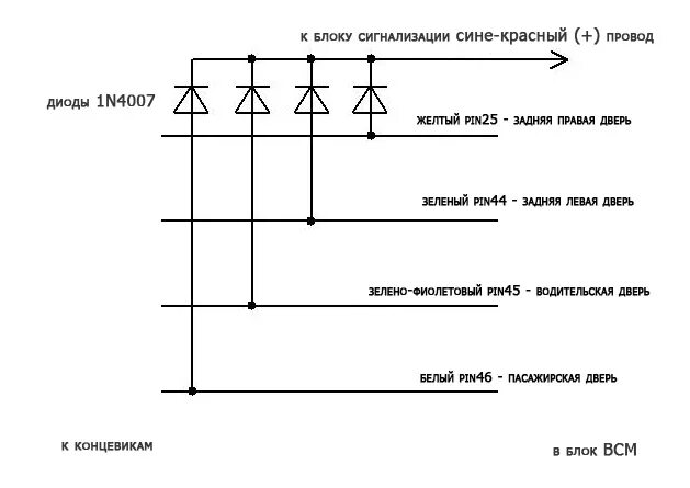 Подключение концевика через диод к сигнализации Правильное подключение сигнализации без CAN модуля - Ford Focus III Hatchback, 1