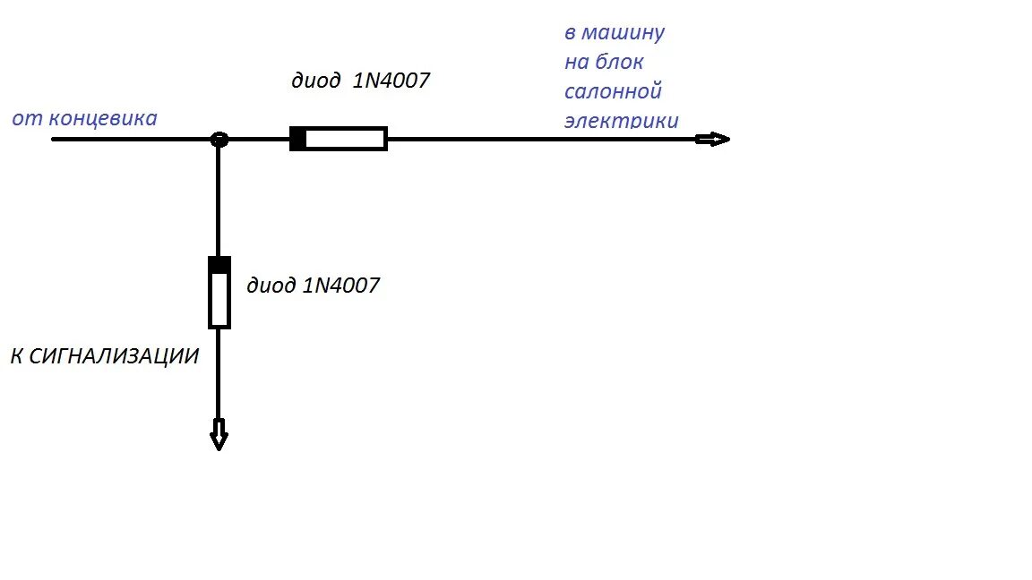 Подключение концевика через диод к сигнализации Доработки.часть вторая.центральный замок, сигнализация с автозапуском и как я об