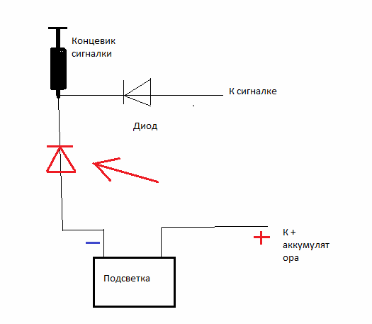 Подключение концевика через диод к сигнализации Помогите со схемой - Самара: Электрика и Оптика - Lada-forum.ru