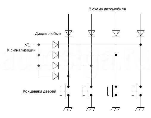 Подключение концевика через диод к сигнализации Точки подключения сигнализации geely mk cross - КарЛайн.ру