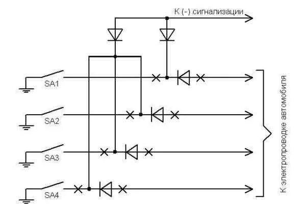 Подключение концевика двери к сигнализации ваз поиск по теме