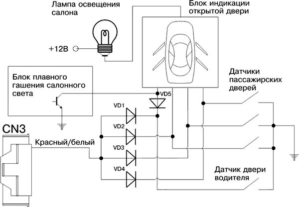 Подключение концевика двери к сигнализации ваз SCHER-KHAN MAGICAR III - руководство по установке