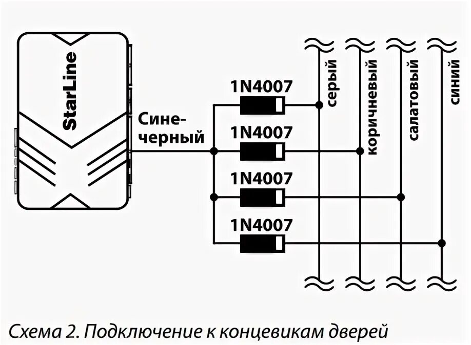 Подключение концевика двери к сигнализации ваз Хочешь сделать хорошо, сделай это сам. - Honda Civic 4D (8G), 1,8 л, 2007 года э