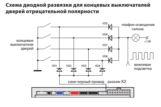 Подключение концевика двери к сигнализации ваз подскажите правильную схему на подключение концевиков дверей / StarLine A91, A61