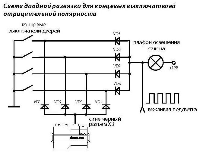 Подключение концевика двери к сигнализации ваз Подключение сигнализации Starline A92 заново. Начало. - Audi 80 (B3), 1,8 л, 198