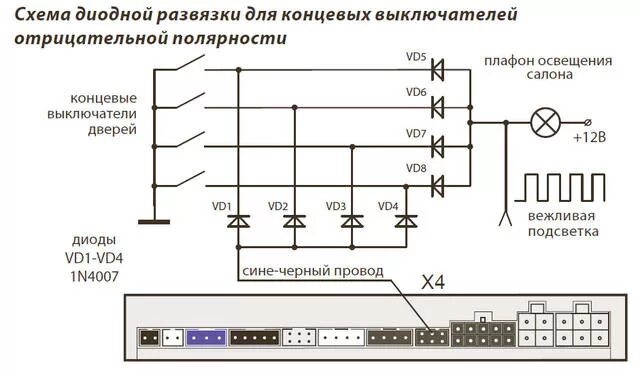 Подключение концевиков через диод Глюки сигнализации и их исправление (диодная развязка) - DRIVE2