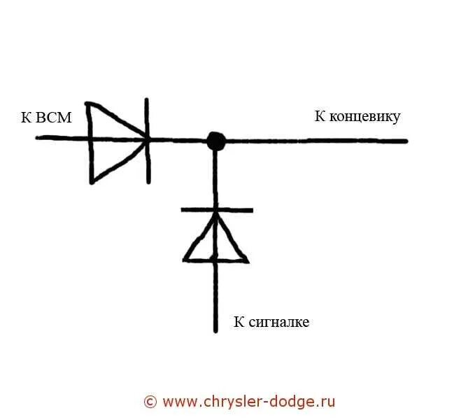 Подключение концевиков через диод Установка сигнализации своими руками KGB StarLine TOMAHAWK SKY PHARAON CENMAX - 