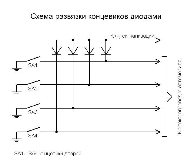 Подключение концевиков через диод Самостоятельная установка сигнализации starline a91 на ваз 2110 - Lada 21101, 1,