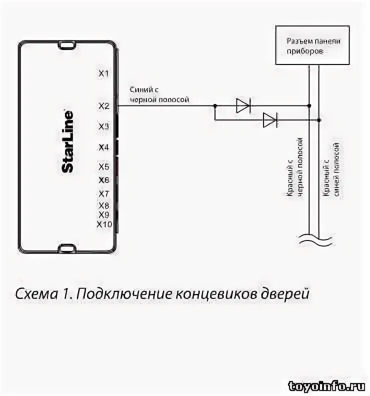 Подключение концевиков через диод старлайн Как проверить концевики сигнализации на дверях старлайн - фото - АвтоМастер Инфо