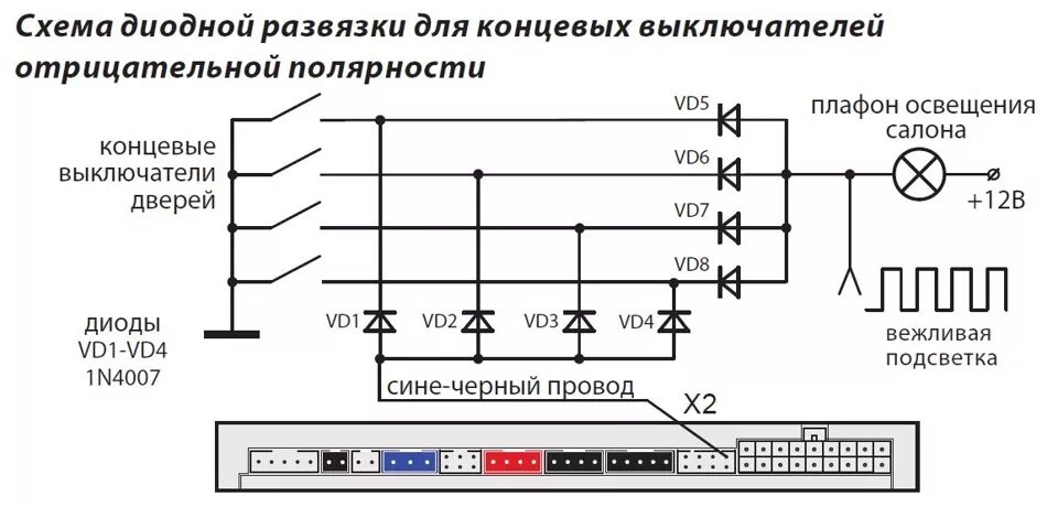 Подключение концевиков через диод старлайн Установка сигнализации - Nissan Almera II (N16), 1,5 л, 2006 года электроника DR