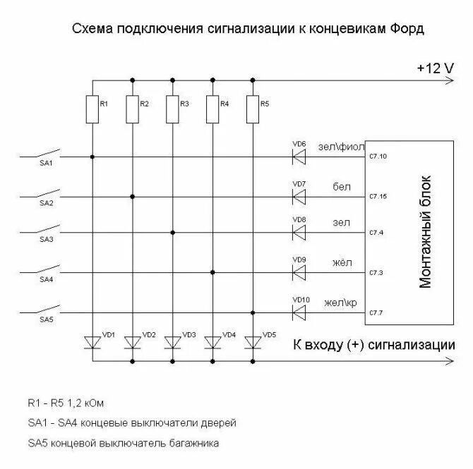 Подключение концевиков дверей к сигнализации Как подключить концевики дверей к сигнализации - фото - АвтоМастер Инфо