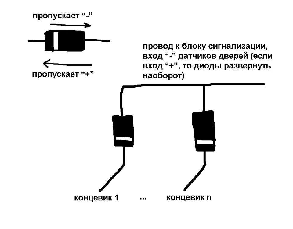 Подключение концевиков дверей к сигнализации через диоды установка сигнализации с автозапуском - Ford Mondeo I, 1,8 л, 1995 года электрон