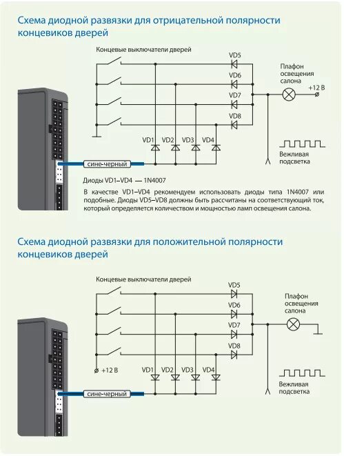 Подключение концевиков дверей к сигнализации через диоды Установка автосигнализации StarLine. Часть 2 - DRIVE2