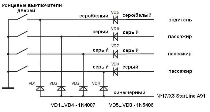 Подключение концевиков дверей к сигнализации через диоды Установка StarLine A91 на Opel Astra-H. Часть 1. - Opel Astra H, 1,3 л, 2007 год