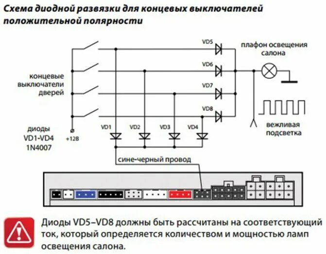 Подключение концевиков дверей к сигнализации через диоды Установка концевика капота для сигнализации