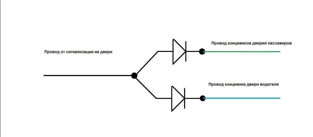 Подключение концевиков дверей к сигнализации через диоды Установка автосигнализации - Geely Emgrand EC7 FE-1, 1,5 л, 2013 года своими рук