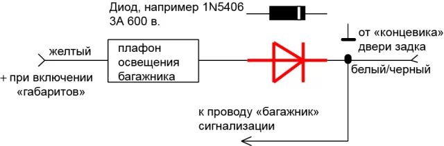 Подключение концевиков дверей к сигнализации через диоды Chevy-Niva * Просмотр темы - Самостоятельная установка сигнализаций