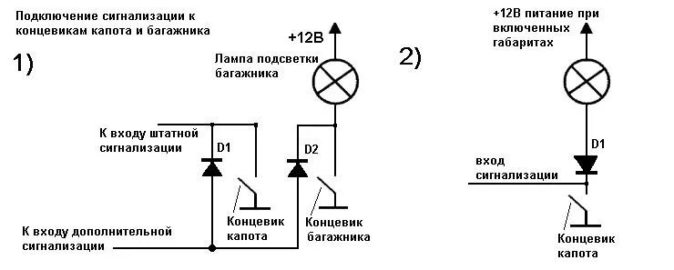 Подключение концевиков дверей к сигнализации через диоды Подключение концевика багажника к сигнализации Локо Авто.ру