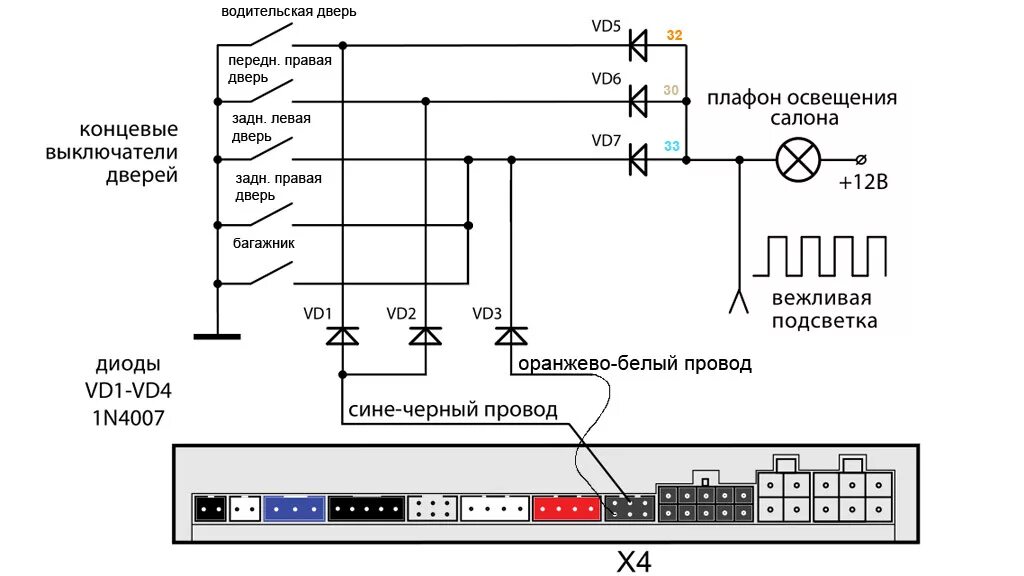 Подключение концевиков дверей к сигнализации через диоды StarLine, заCANчивай глючить! Часть 1: CAN, ехай на#%й! - Renault Duster (1G), 1