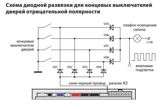 Подключение концевиков дверей к сигнализации через диоды подскажите правильную схему на подключение концевиков дверей / StarLine A91, A61