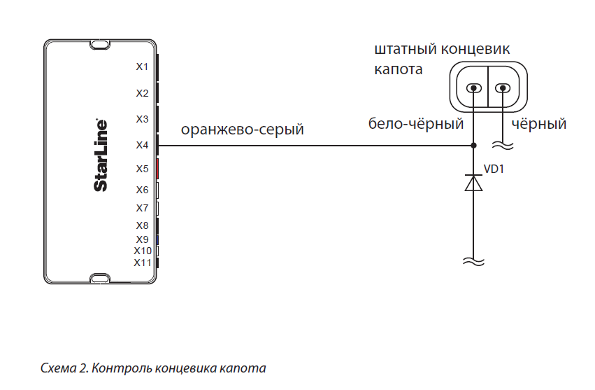 Подключение концевиков дверей к сигнализации гранта Диод в цепи стояночного тормоза, дверей, концевик капота и тп / Самостоятельная 