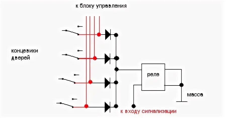 Подключение концевиков дверей ваз Установка сигнализации своими силами. (Р) - Ford Focus 1