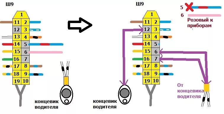 Подключение концевиков дверей ваз 2114 Европанель - Lada 21099, 1,5 л, 2003 года стайлинг DRIVE2