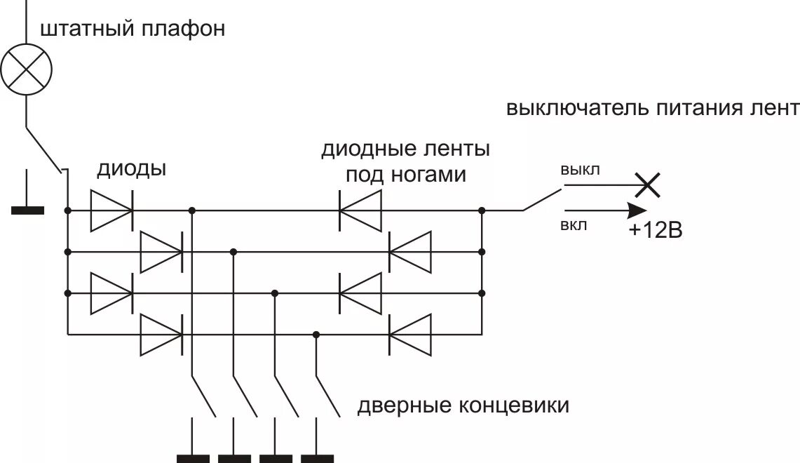 Подключение концевиков дверей ваз Подсветка ног водителя и пассажиров в ВАЗ-2107 и любой ВАЗовской классике