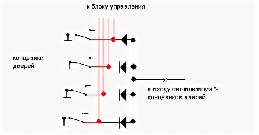 Подключение концевиков дверей ваз Установка сигнализации своими силами. (Р) (с. 4) - Ford Focus 1