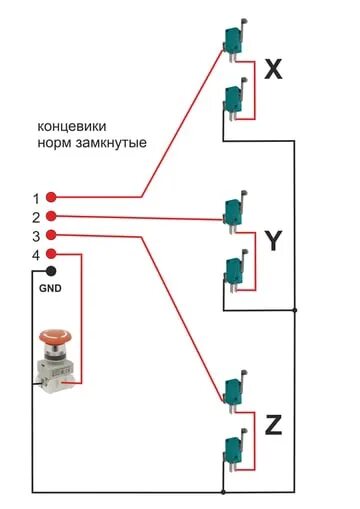 Подключение концевиков двигателя Доброго времени суток Хочу на станок самодельный поставить концевики, На ардуино