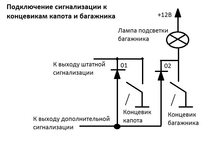 Подключение концевиков к сигнализации Установка сигнализации на авто своими руками, как подключить к центральному замк