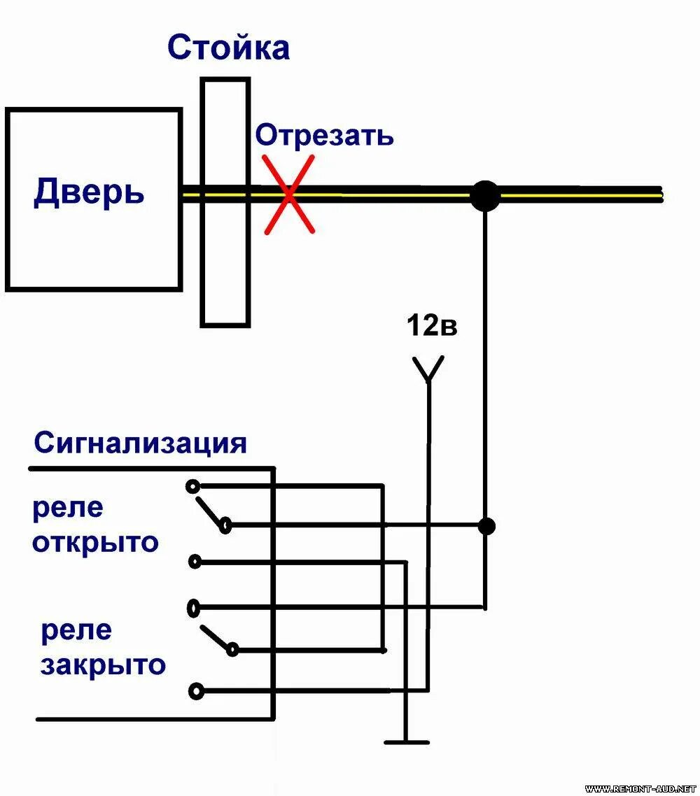 Подключение концевиков к сигнализации Подключаем сигнализацию на Volkswagen Passat B3 c центральным замком - Авто и Мо