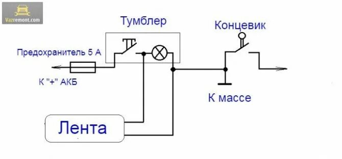 Подключение концевиков ваз 2114 Свет в багажнике ваз 2114 своими руками